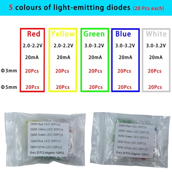 1800 Pcs Electronic Component Kit - 7 Types LED Diodes, Resistors, Capacitors, Ceramic Capacitors, Transistors, Diodes - for DIY Projects, Electronics Hobbyists 1800 Pcs Electronic Component Kit - 7 Types LED Diodes, Resistors, Capacitors, Ceramic Capacitors, Transistors, Diodes - for DIY Projects, Electronics Hobbyists