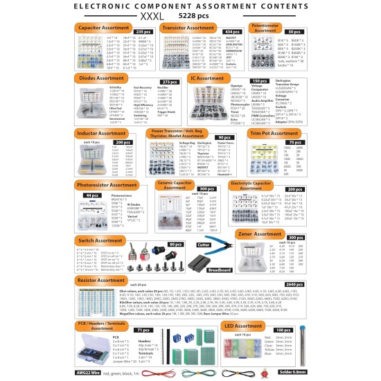 XXXL Electronic Component Assortment Box Kit, 5228 pcs, Capacitors, Transistors, Potentiometers, Diodes, ICs, Inductors, Regulators, Mosfets, Trim Pots, LEDs, PCB, Photoresistors, Terminals, Resistors XXXL Electronic Component Assortment Box Kit, 5228 pcs, Capacitors, Transistors, Potentiometers, Diodes, ICs, Inductors, Regulators, Mosfets, Trim Pots, LEDs, PCB, Photoresistors, Terminals, Resistors