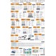 XXXL Electronic Component Assortment Box Kit, 5228 pcs, Capacitors, Transistors, Potentiometers, Diodes, ICs, Inductors, Regulators, Mosfets, Trim Pots, LEDs, PCB, Photoresistors, Terminals, Resistors XXXL Electronic Component Assortment Box Kit, 5228 pcs, Capacitors, Transistors, Potentiometers, Diodes, ICs, Inductors, Regulators, Mosfets, Trim Pots, LEDs, PCB, Photoresistors, Terminals, Resistors